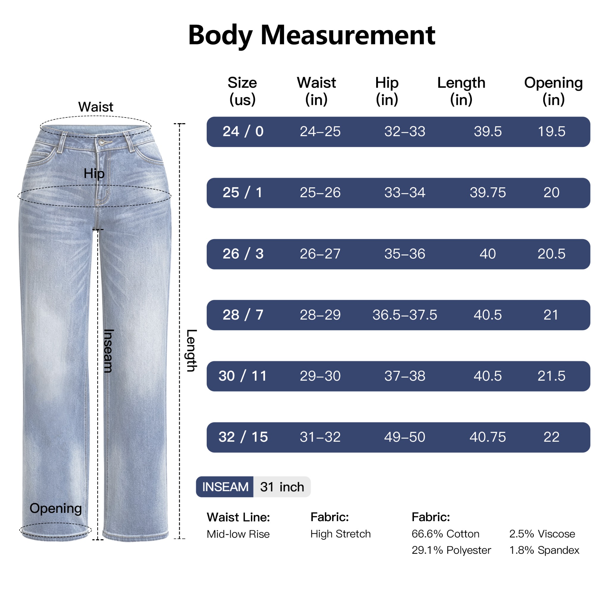 MIGELUN body measurement guide