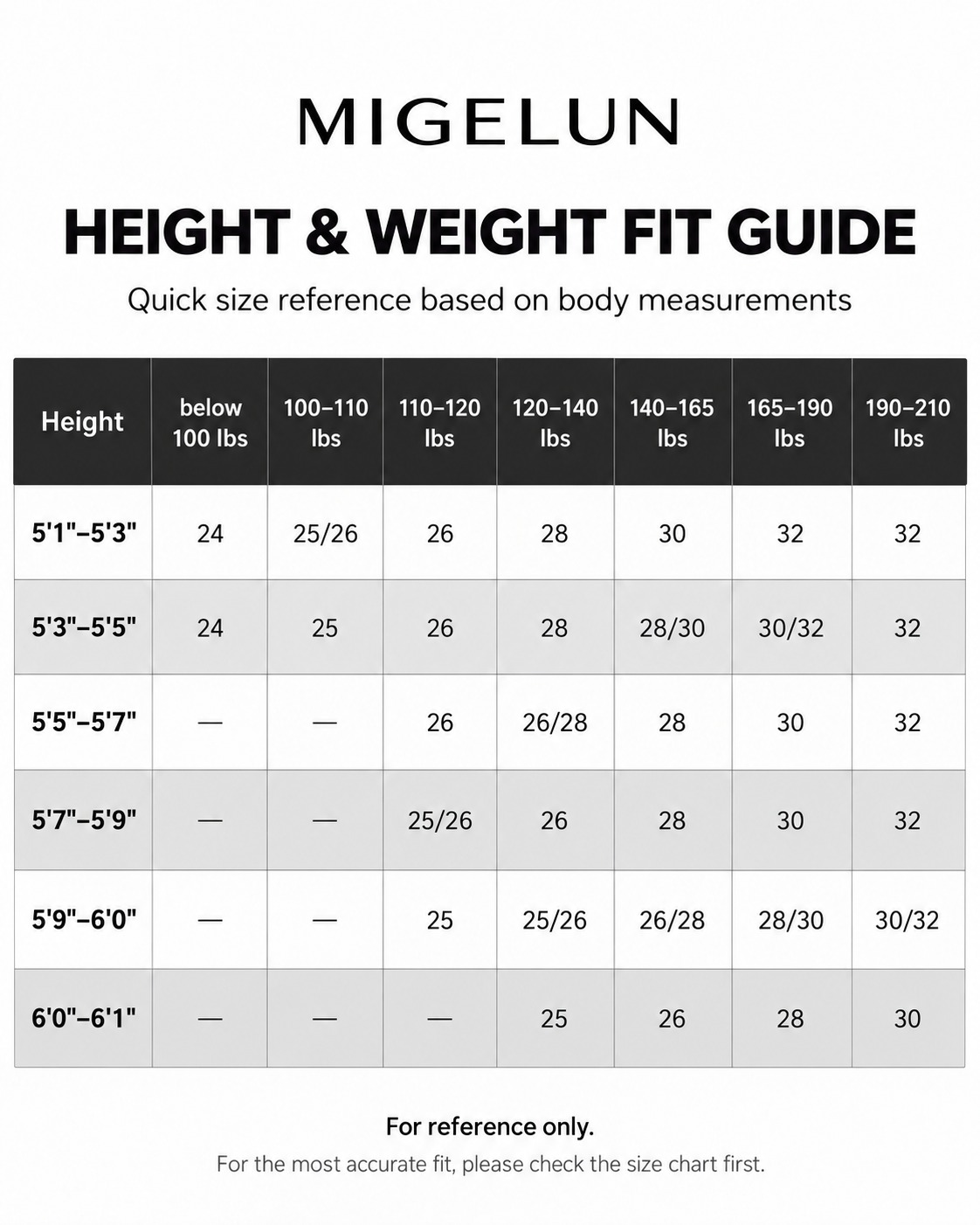 MIGELUN height and weight fit guide